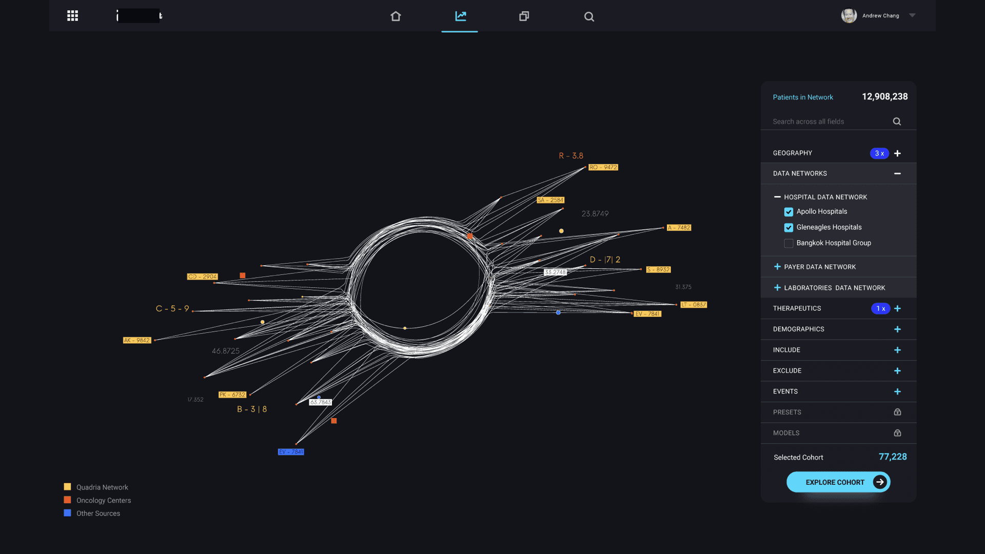 Platform UI design