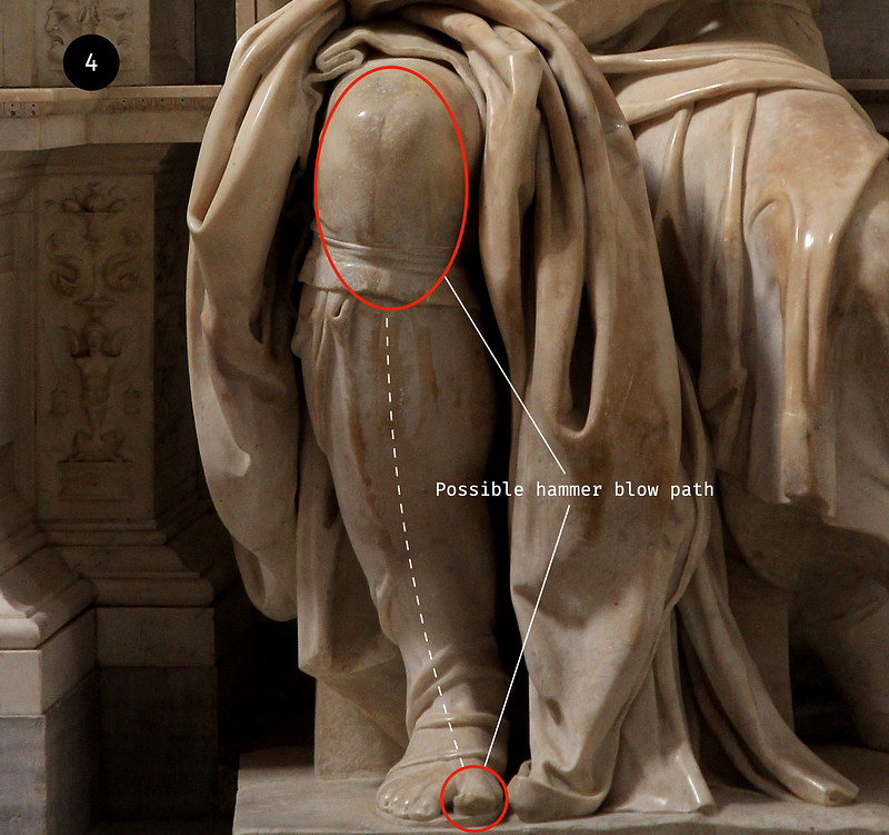 Speculated hammer blow marks on the right knee